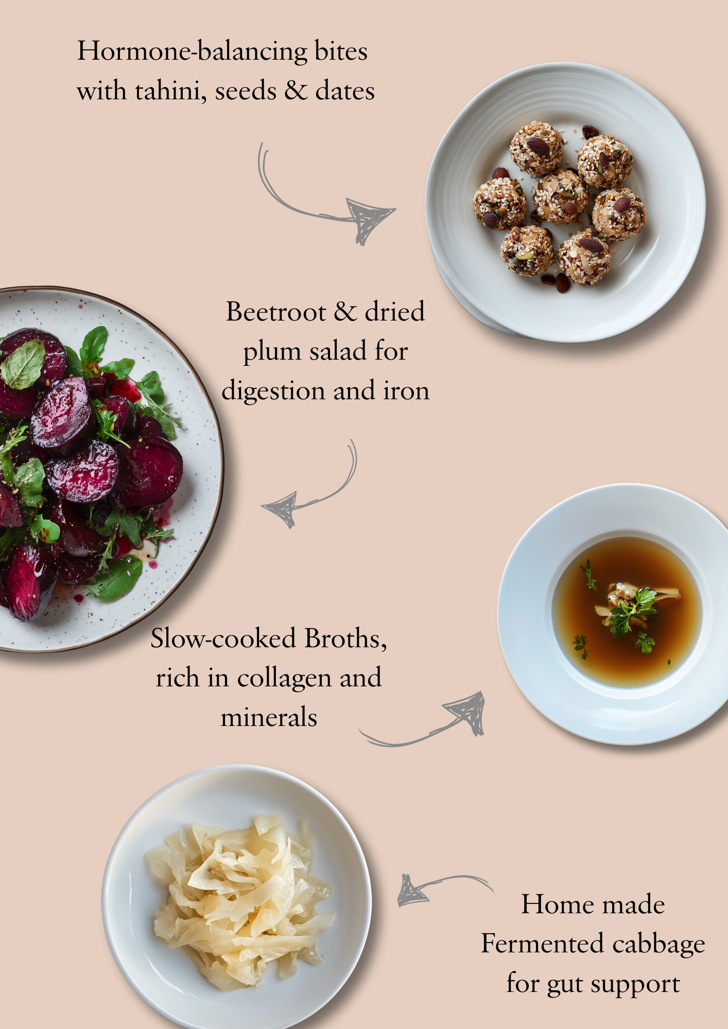 Post-Pregnancy Meal Program