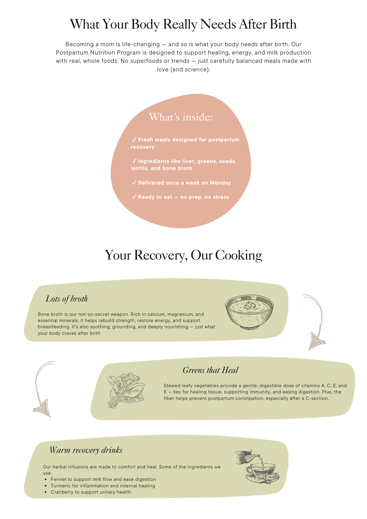 Post-Pregnancy Meal Program